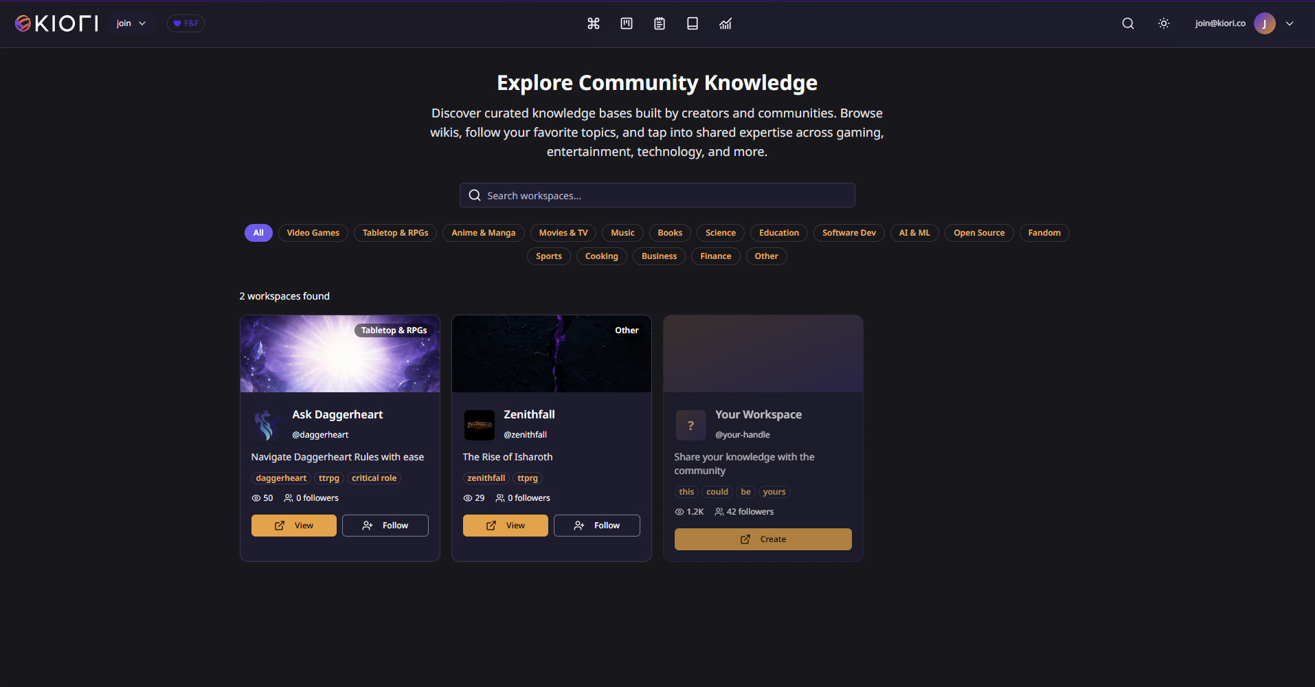 Explore Public Workspaces